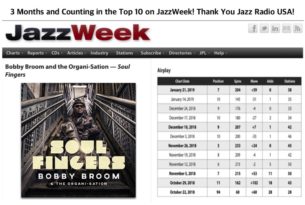 JazzWeek-Thanks